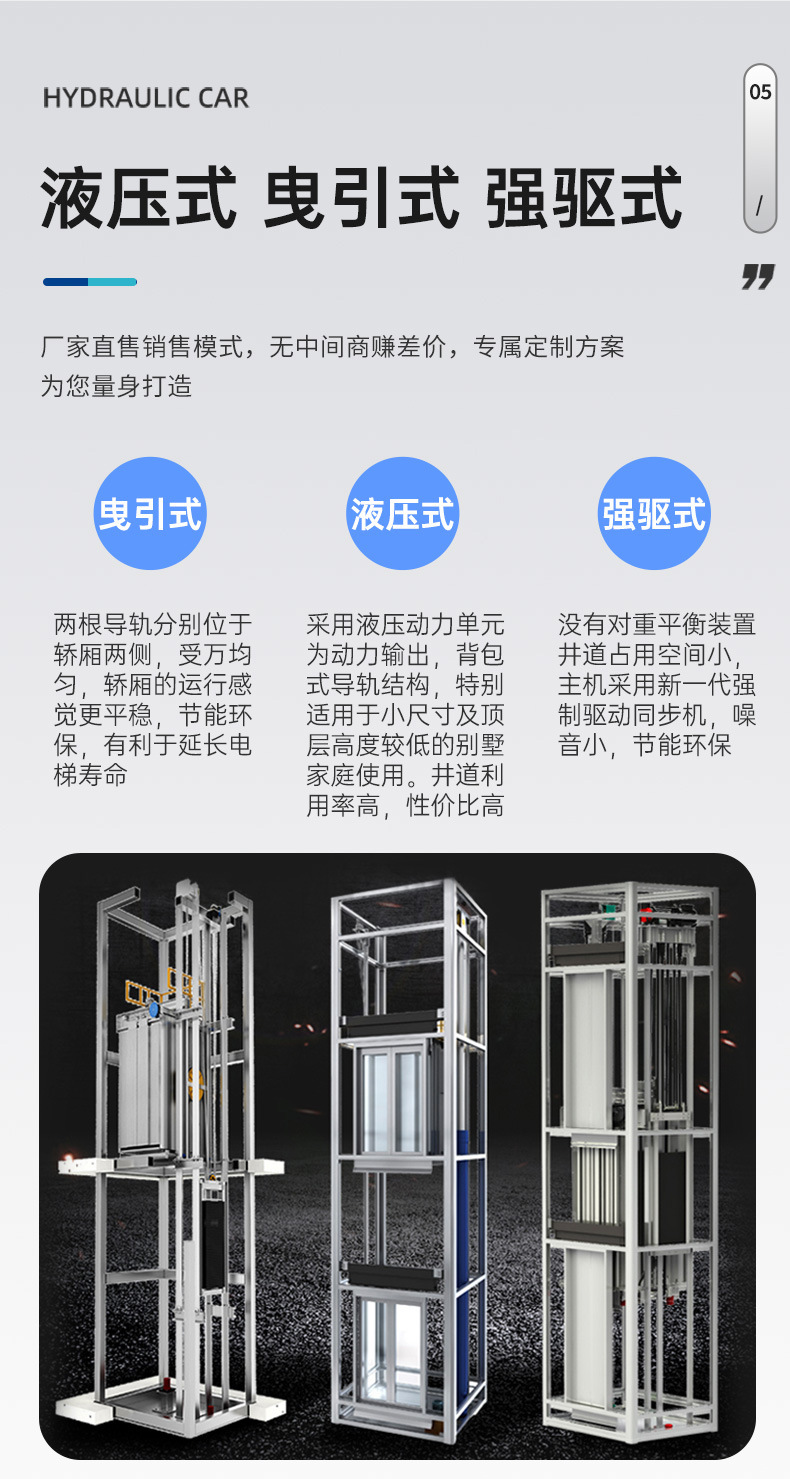 家用电梯_07