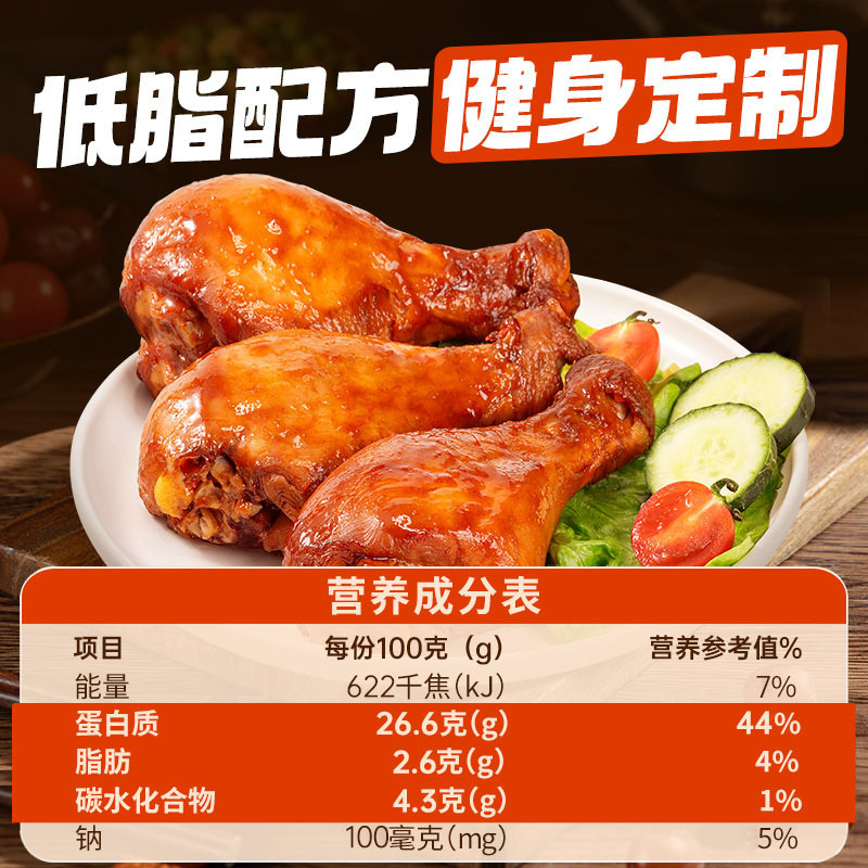 去皮鸡腿0低脂肥餐即肉食代餐主食开袋即食早餐饱腹零食定制批发|undefined