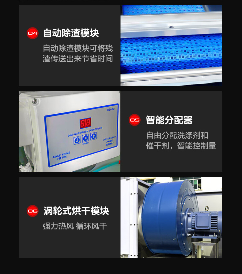 力卫士洗碗机详情_16.jpg