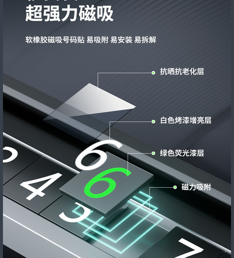 New Alloy Aromatherapy Window Breaking Parking Plate Three-in-One Movable Car Number Plate Hidden Temporary Parking Plate