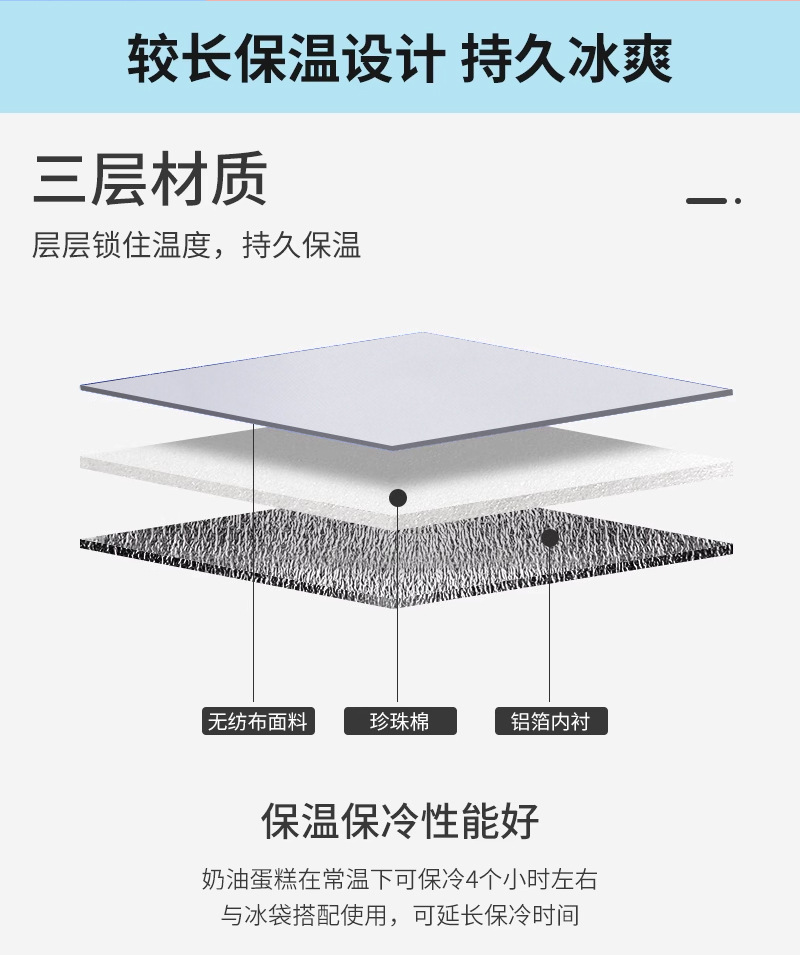 保温袋详情页_08.jpg