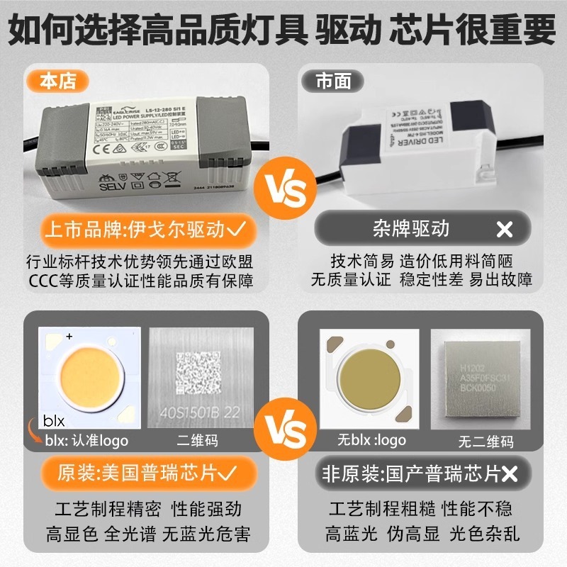 ヒルスポットライト埋め込み型アンチグレアスマート天井ウォッシュウォールスポットライトホーム超狭額縁スポットライトメインライトなし|undefined