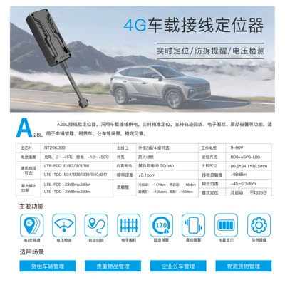 Smart Alarm System, GPS Locator