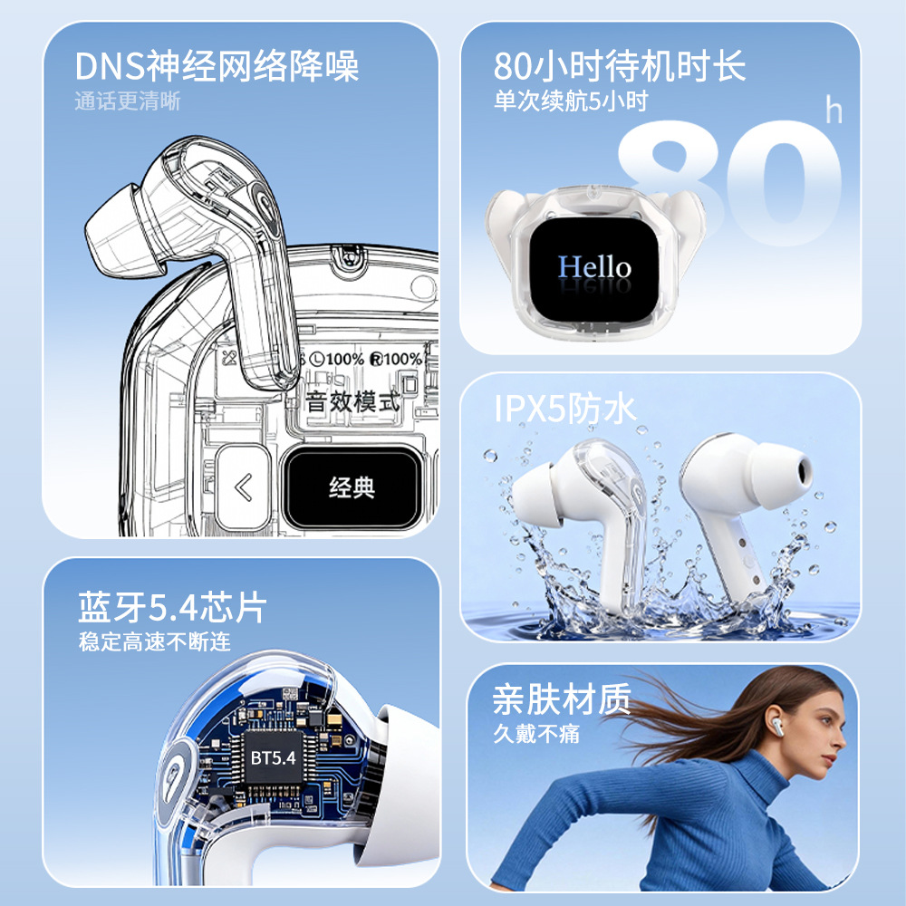 Nuevo sistema transfronterizo AirMax auriculares Bluetooth tipo in-ear pantalla táctil color reducción de ruido traducción de larga duración