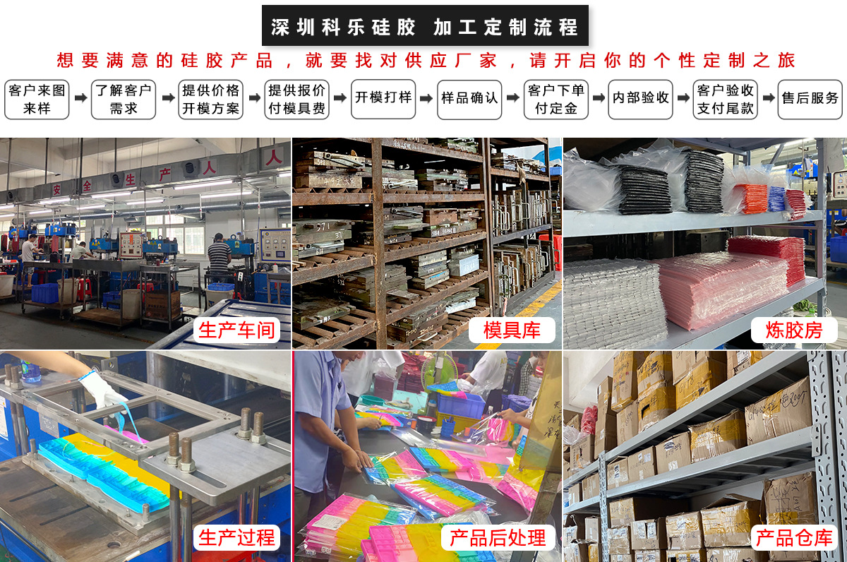 科乐产品定制流程最新1