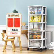 �Ӹ߼�����ʳ�ռ{�����ʽ�嶷����ض��ӏN����������σ����