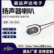 1510������Բ���ܽ��Ŵ���8ŷ1W�г���¼��΢�����������ֱ�����