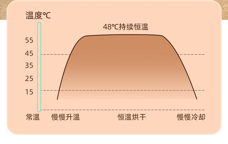 O1CN01PIKxC3223MoXH0Jaz_!!2215937667064-0-cib.jpg?__r__=1730358091709