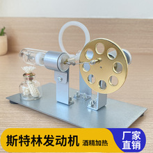 �����Cģ�ͶY������l늙Cԭ�������C���������ƌW���������