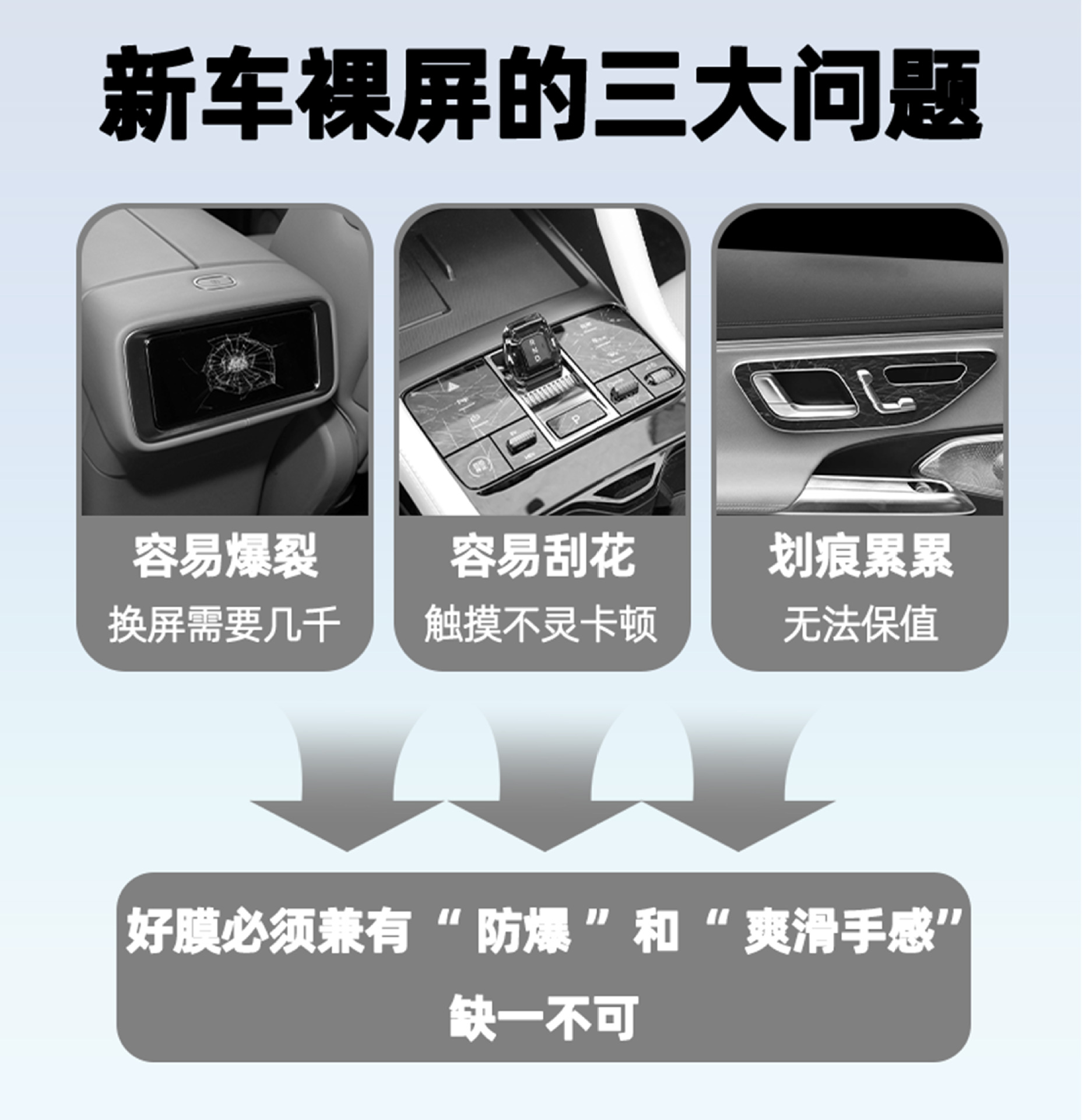 25 Types of Geely Galaxy M9 Center Console Gear Shift Knob Film Interior Protection Instrument Navigation Screen Tempered Film Accessories