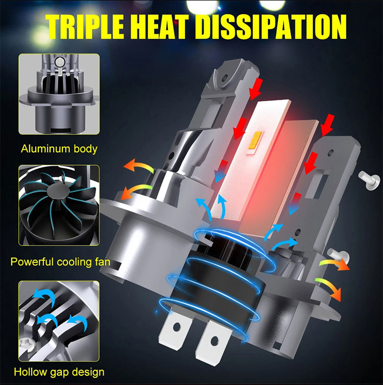 Cross-Border A51 Direct Plug-In High-Power Led Headlight H1H7H4H11Hb3 Ultra-Bright Integrated 1:1 Modified Car Light