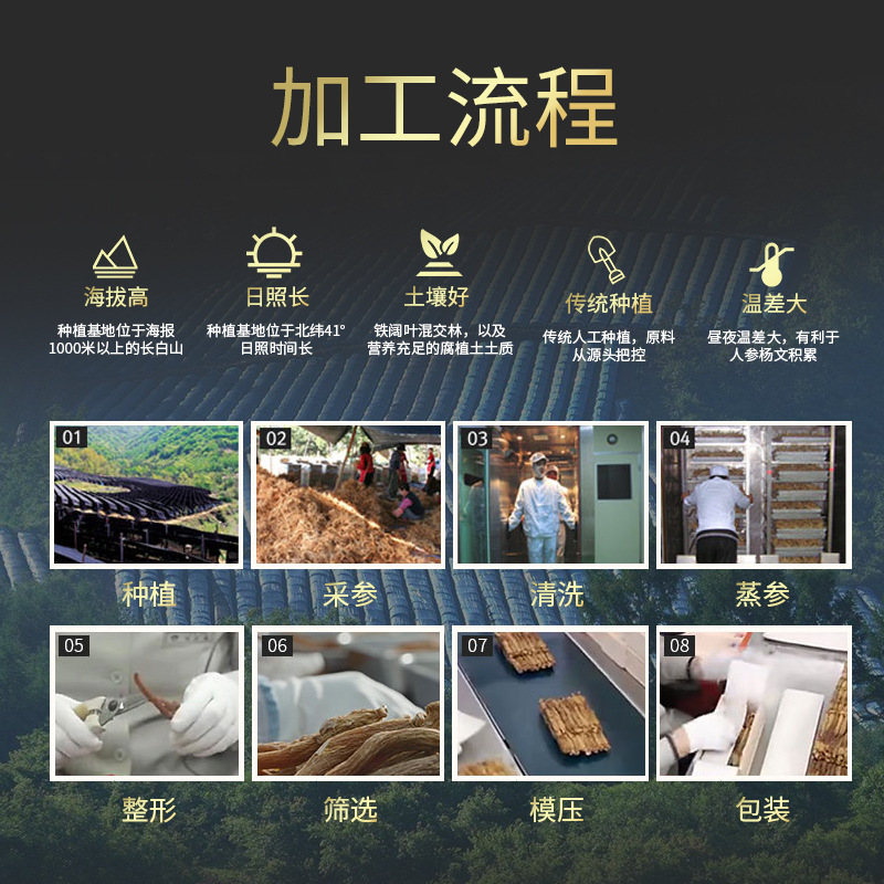 "Direct Participation Gift Box Northeast Specialties Korean Dried Unstewed Ginseng Supply Factory Whole Piece Shipping"