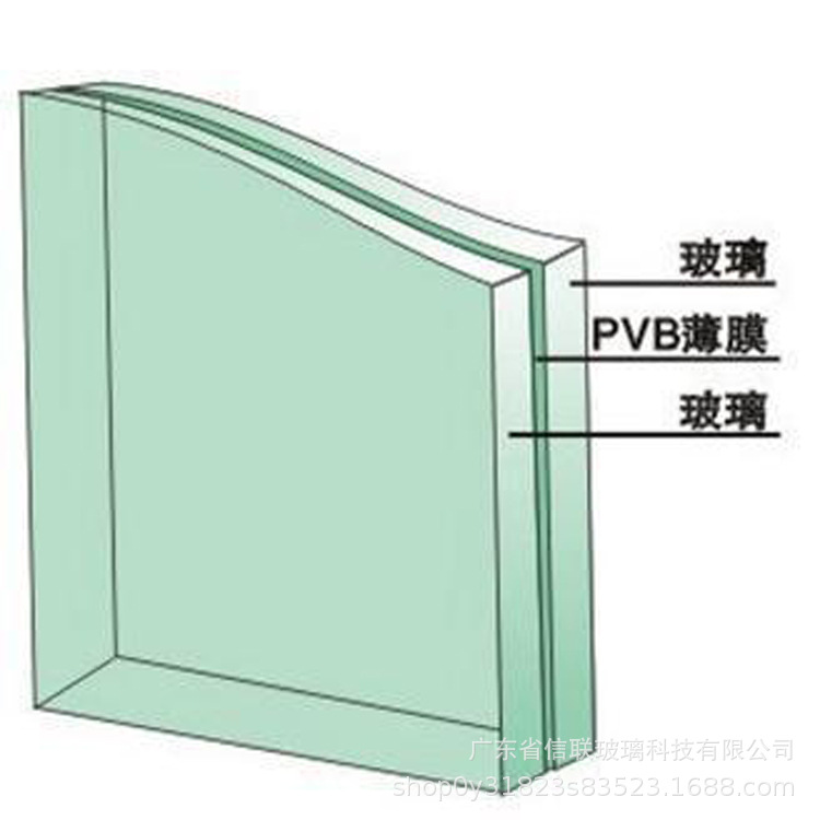 厂家定制双层三层PVB钢化夹胶玻璃SGP夹层玻璃防爆玻璃幕墙工程