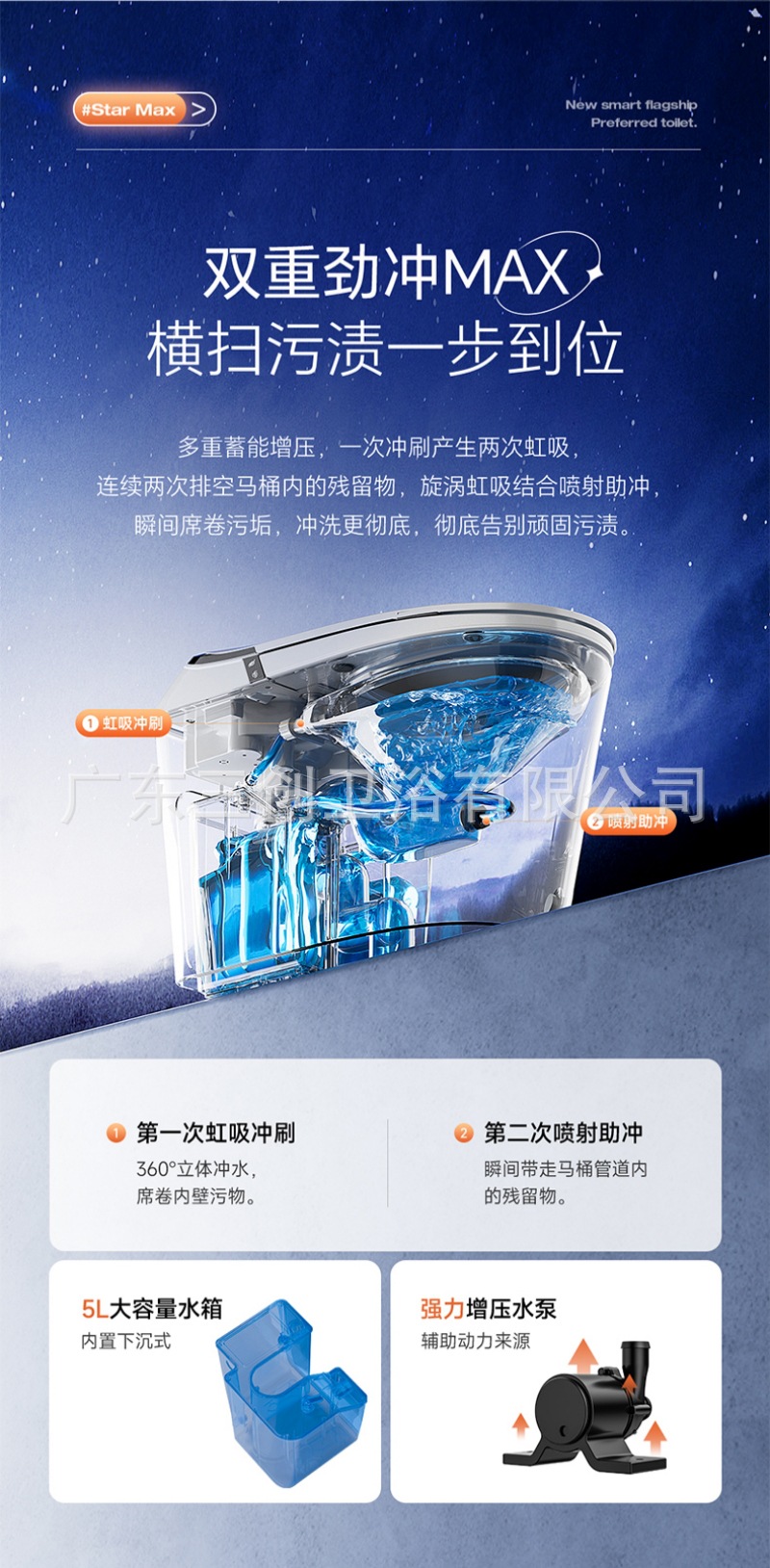 智能马桶H8-详情页 (13).jpg
