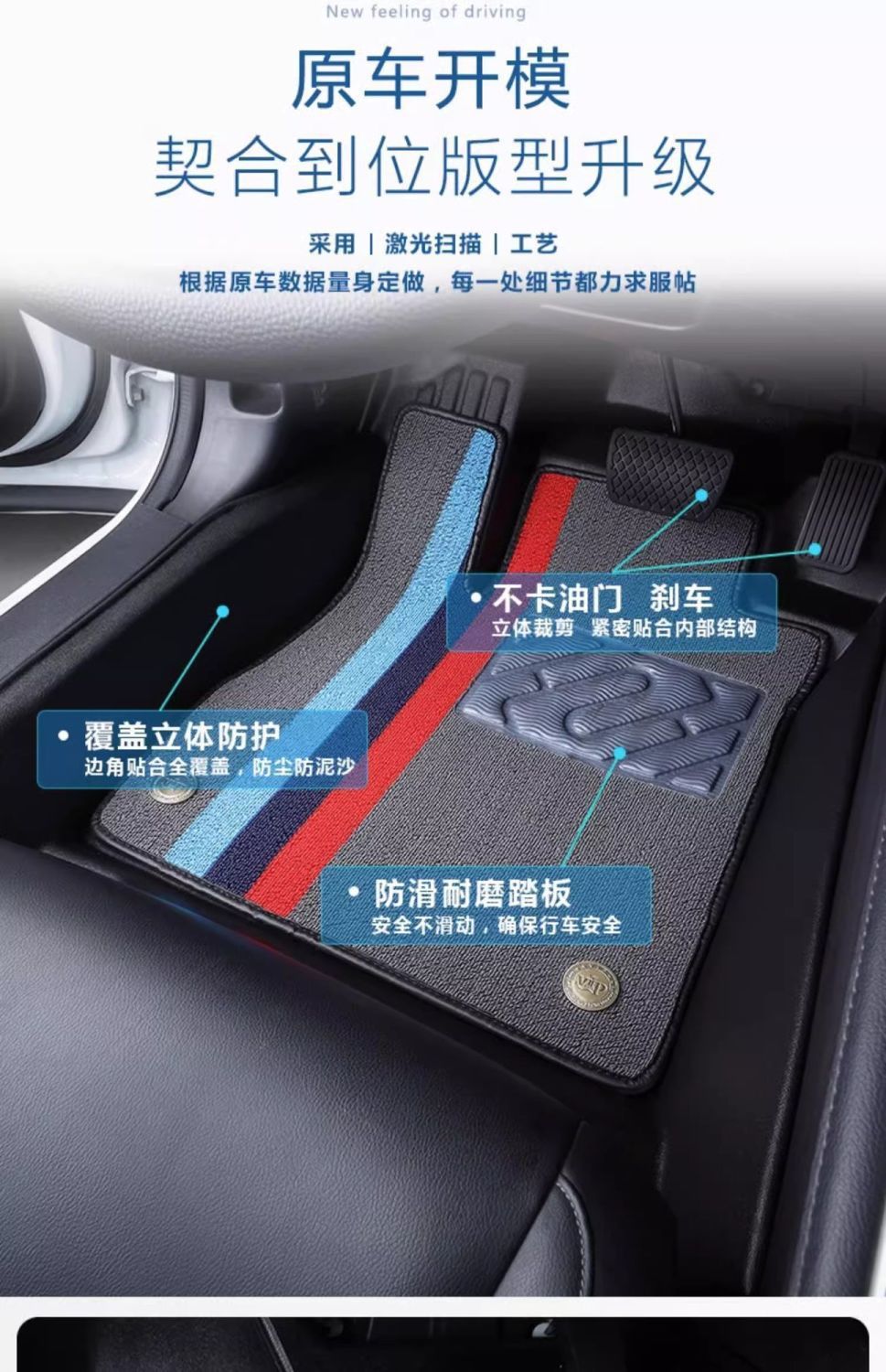 Volkswagen Jetta VS7 Floor Mats 20/21/22/23/24 Models Full Coverage Original Factory-Specific TPE Car Floor Mats Modification
