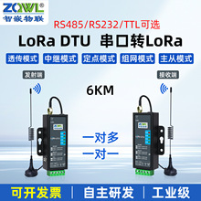 loraoģKrs485հlͨӍ433ģK̨^MWDTU