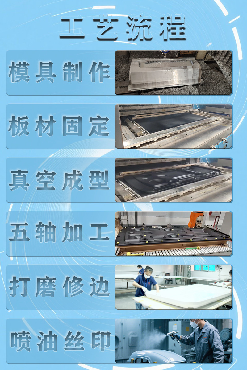 厂家直销超轻盈高强度无人机外壳 户外防紫外线pp塑料无人机外壳