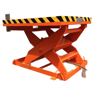Supply from the Manufacturer, Avtomobil fırlanan platformaları
