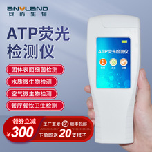 atp�ɹ�z�y�x΢���：��ʳƷˮ�|rlu���係���ٜy�x���ֳ�ʽ