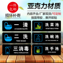 һ���ϴ������ϴ�������ך��س��Ϳڂ��f���A�M�g���ӏN����ʾ��