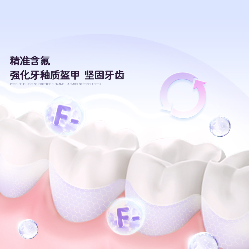 德国奥拉氟儿童防蛀含氟牙膏3-12岁冰淇淋味让孩子从齿爱上刷牙|undefined