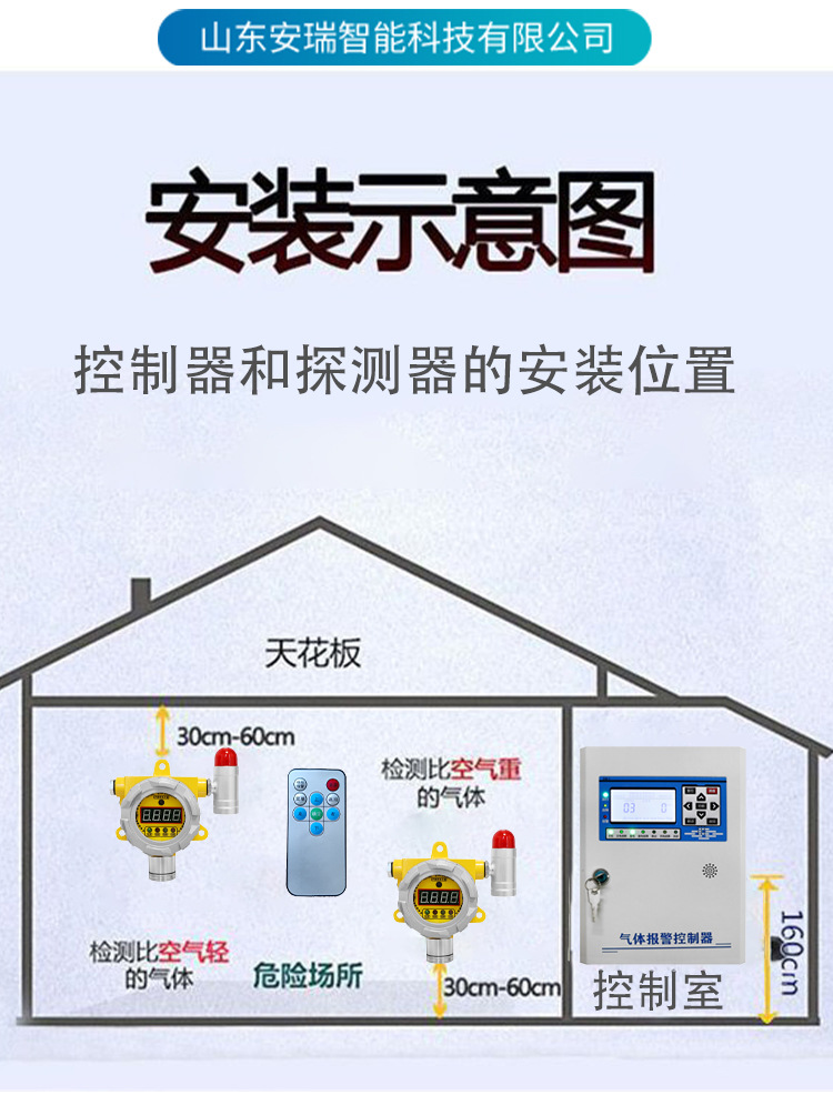 O1CN01PJ1oNJ25OqIJqmMOS_!!2220039367517-0-cib.jpg?__r__=1750933702241