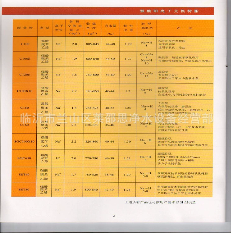 Синьцзянская смола пиялайта Урумчи Смола пиялайта Моте Пиялайт C100E Пиялайт 001X7