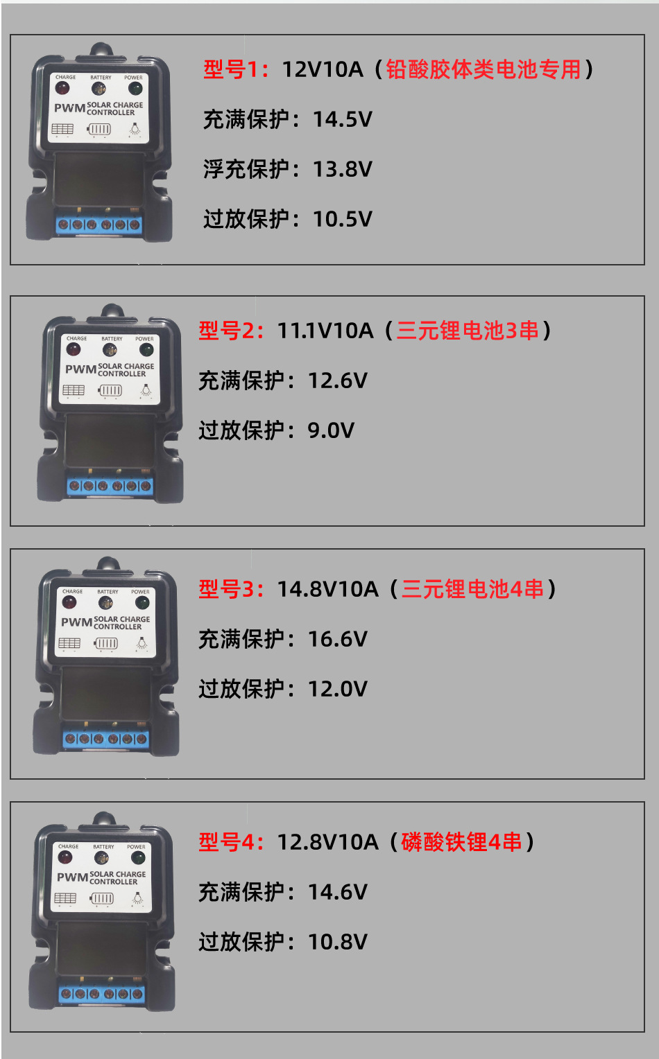 5S详情页4