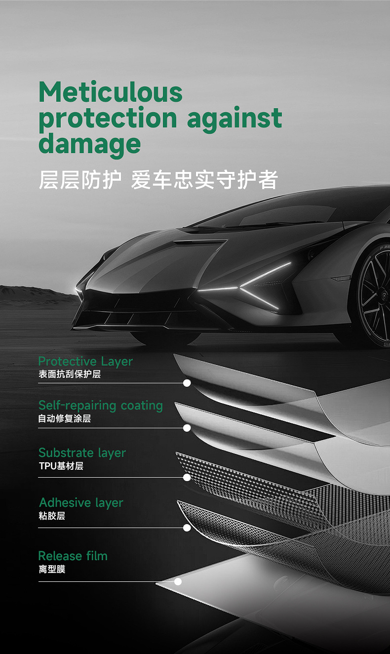 Tpu Invisible Car Cover, Car Paint Protection Film, Ppf, Self-Recovering, Anti-Scratch, Anti-Yellowing, Anti-Dirt, Transparent Protective Film