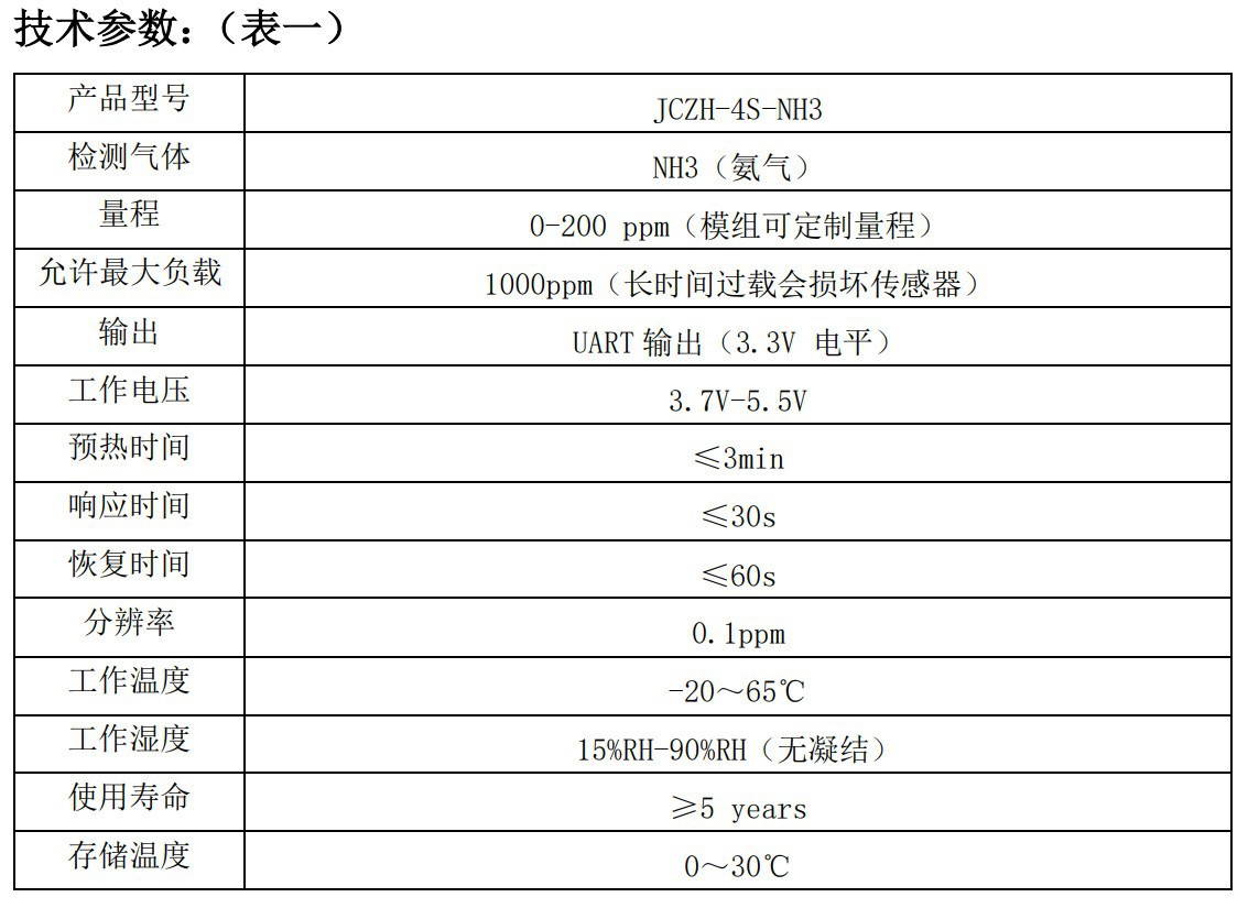 O1CN01BFkfHi21KTrCOdnEt_!!2216