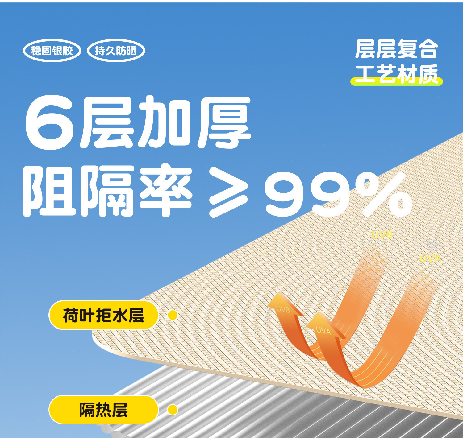 Tent for Outdoor Camping, Foldable, Portable, Fully Automatic Quick-Opening Tent, Outdoor Rainproof, Sun Protection, Thickened Tent