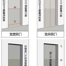 不锈钢防盗门厂家直销门简易门出租屋门/单门室外