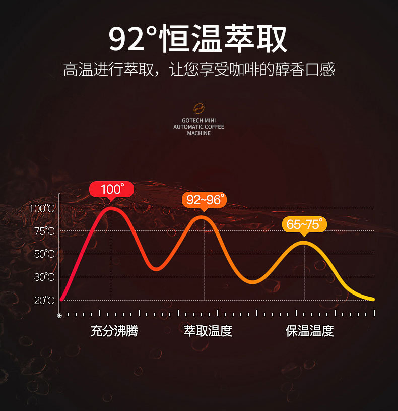 豆粉两用咖啡机详情11.jpg?x-oss-process=image/format,png