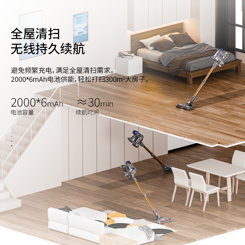 Aspiradora doméstica transfronteriza inalámbrica de mano de gran succión de alta potencia de limpieza profunda de alfombras de recolección de polvo y eliminación de ácaros máquina todo en uno