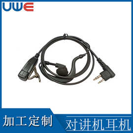 适用于TD510,TD520,TD530,TD580,BD500,BD610系列耳挂式耳机耳麦