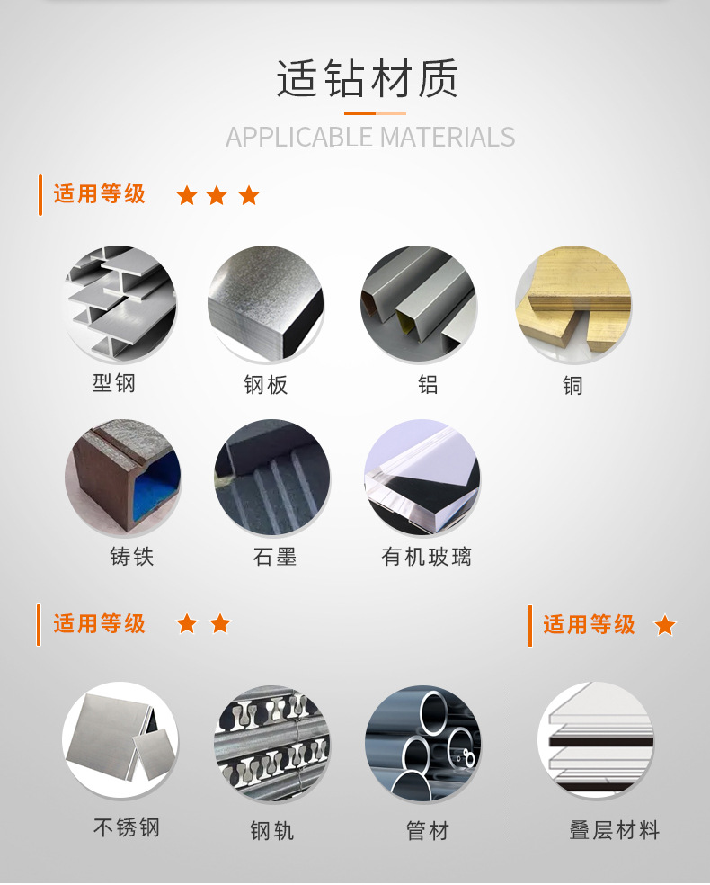 硬质合金钢板钻-50_05