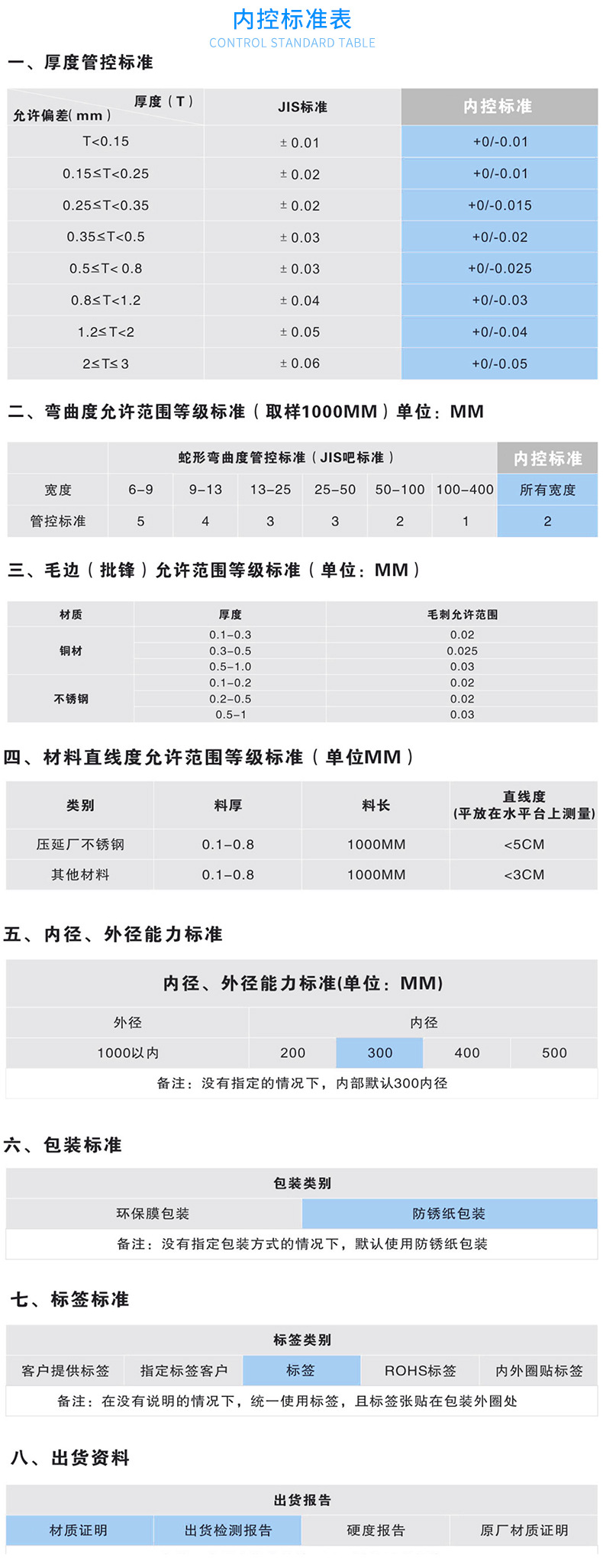 详情页3_11