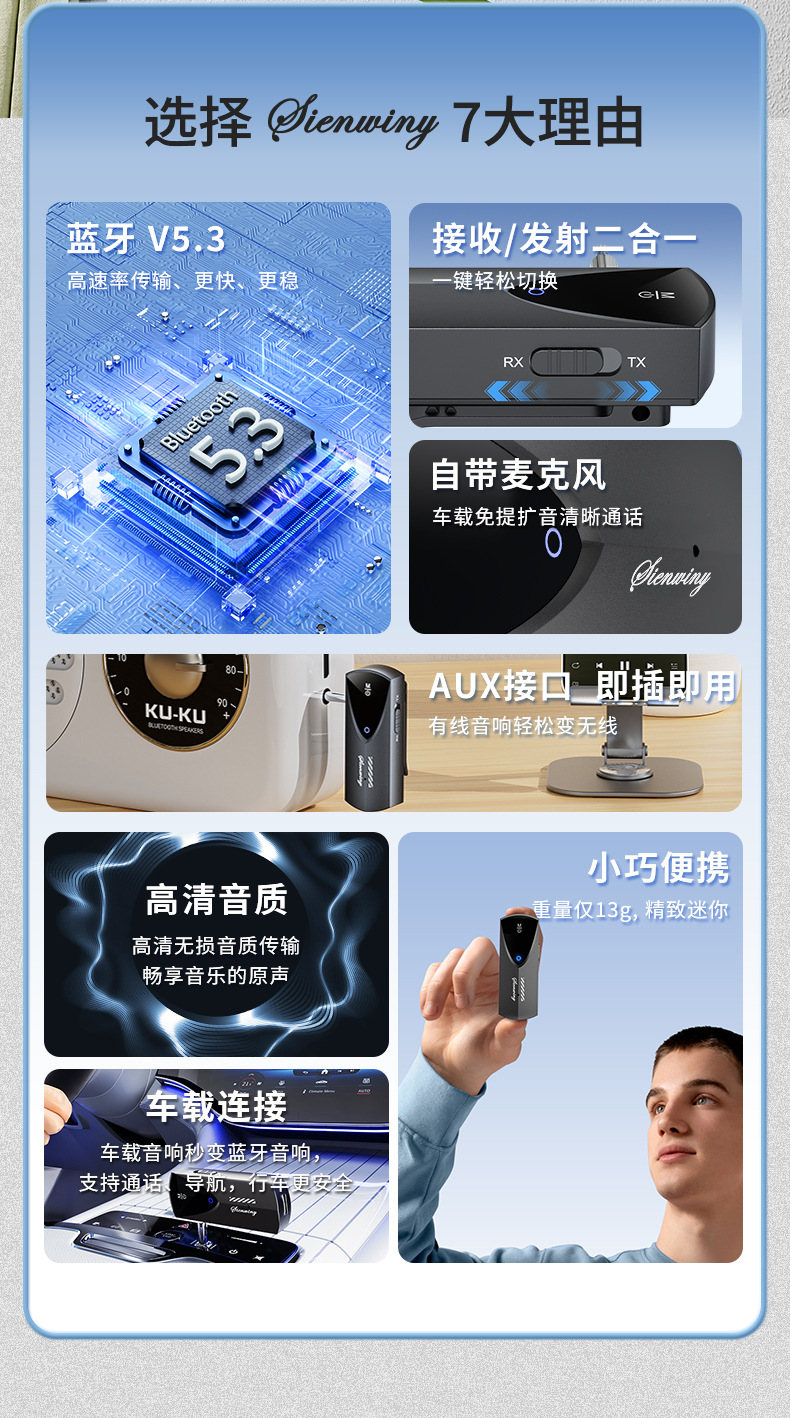 Cross-Border Exclusive Supply of S2 Two-In-One Bluetooth Receiver and Transmitter, Car-Mounted Wireless Home V5.3 Audio Adapter