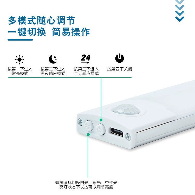 Smart physiological induction LED night light, self-adhesive interior lighting for wardrobe, magnetic light strip
