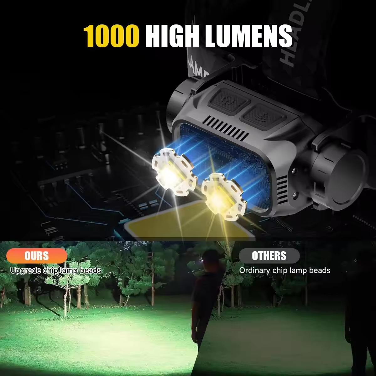 Transfronterizos superbrillante 30W láser blanco fuerte luz de cabeza USB recargable cabeza de pesca nocturna al aire libre aventura luz de cabeza superbrillante image 3
