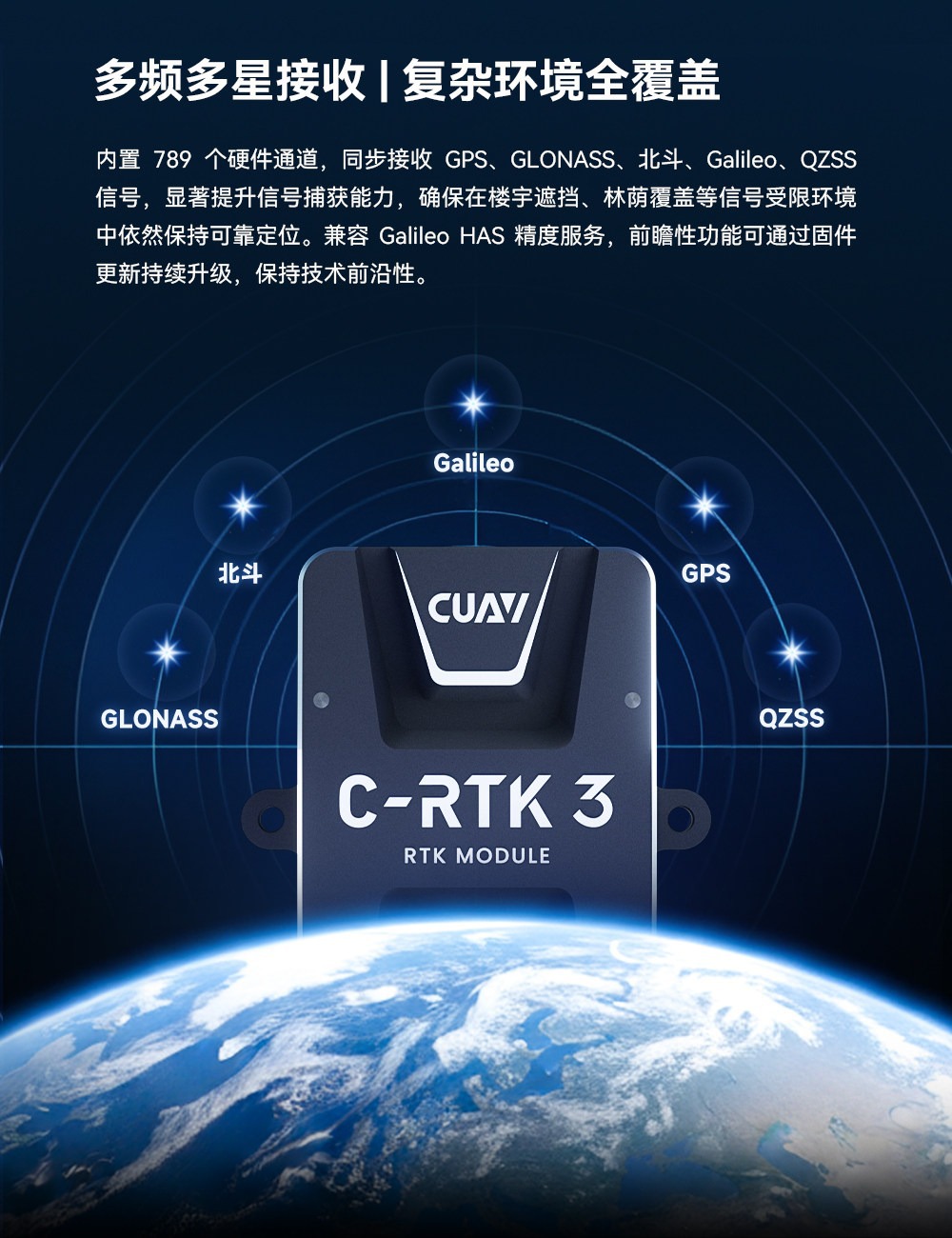 CUAV's new product C-RTK 3 G5 is an anti-interference, anti-deception, high-precision positioning dual-antenna lateral module