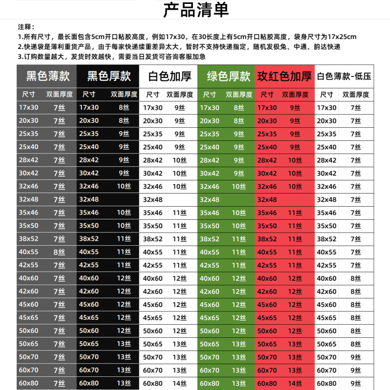 転倒防止宅配便の梱包袋は国境を越えた服を厚くして防水電気商の宅配便袋の大サイズ卸売り黒白色を包む|undefined