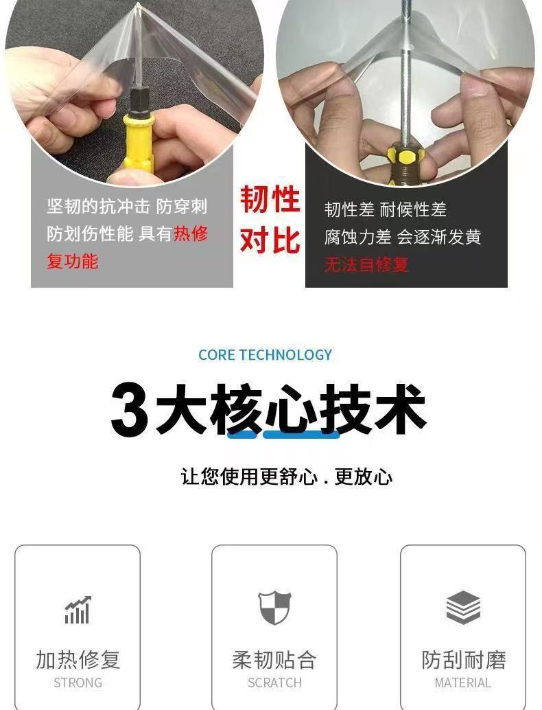 Tpu Car Light Film Headlight Protective Film Blackened Color Changing Film Anti-Scratch Self-Healing Light Film Factory Wholesale Taillight Film