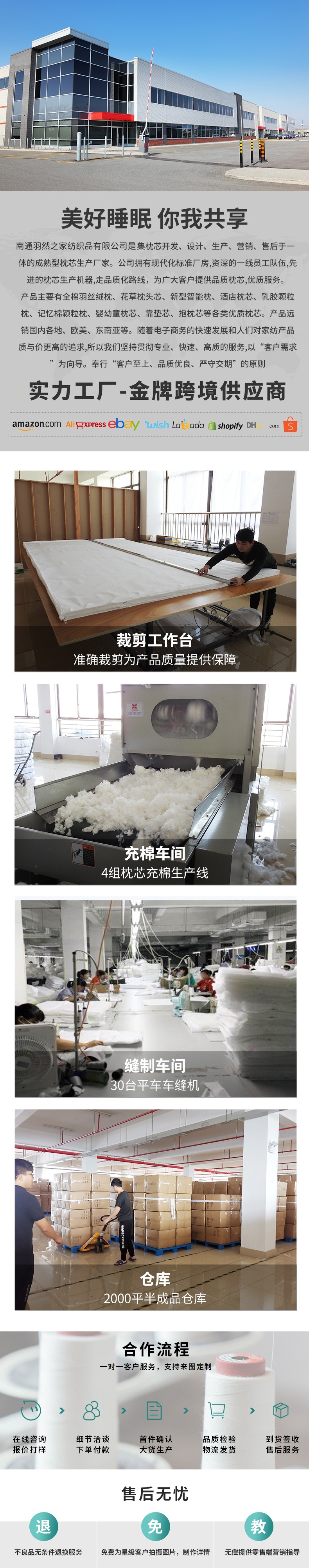 详情后缀
