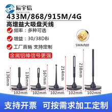 GSM/2.4G/3G/4G/5G/433M�����P�쾀470M�����攵���쾀���W�쾀