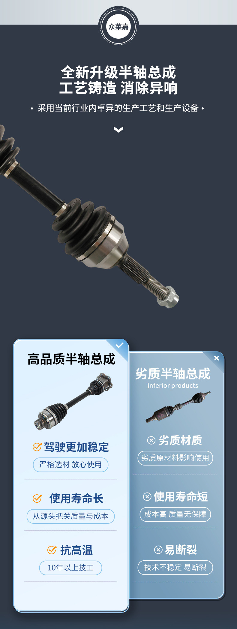 Compatible with Jeep Cherokee (KJ) 3.7L 4AT four-wheel drive front right half axle assembly drive shaft