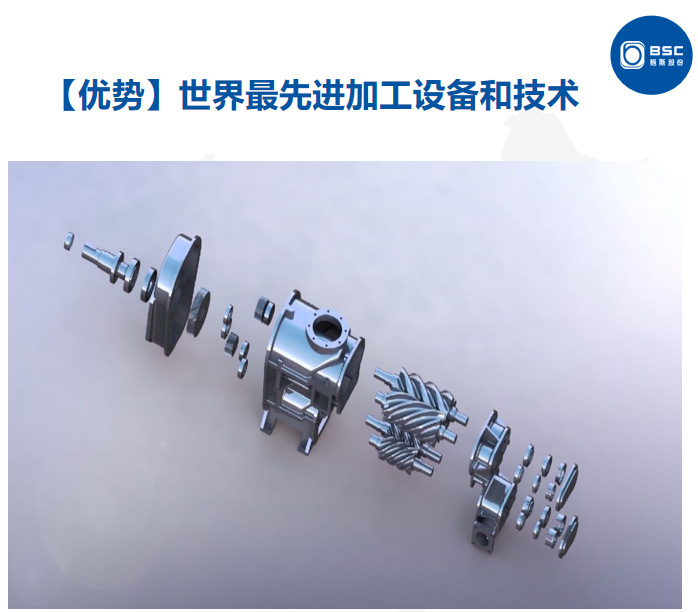Bosch 2.0 Level 55-8Ii Dual-Stage Energy-Saving Permanent Magnet Variable Frequency Screw Air Compressor