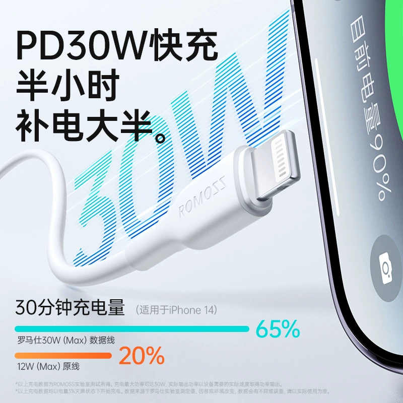 Apple, compatible mobile phone, tablet charging cable, 30, 30W, iphone