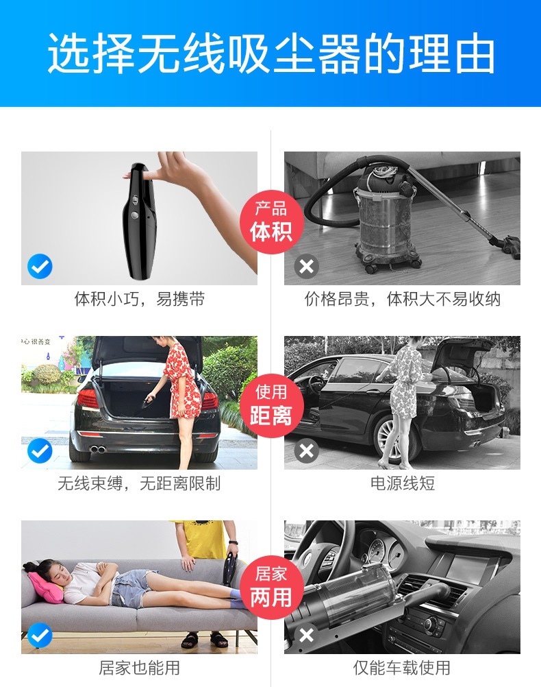 Car Vacuum Cleaner, Small Car Vacuum Cleaner for Use in the Car, Powerful Wireless Rechargeable Handheld Vacuum Cleaner for Both Home and Car Use, with Strong Suction