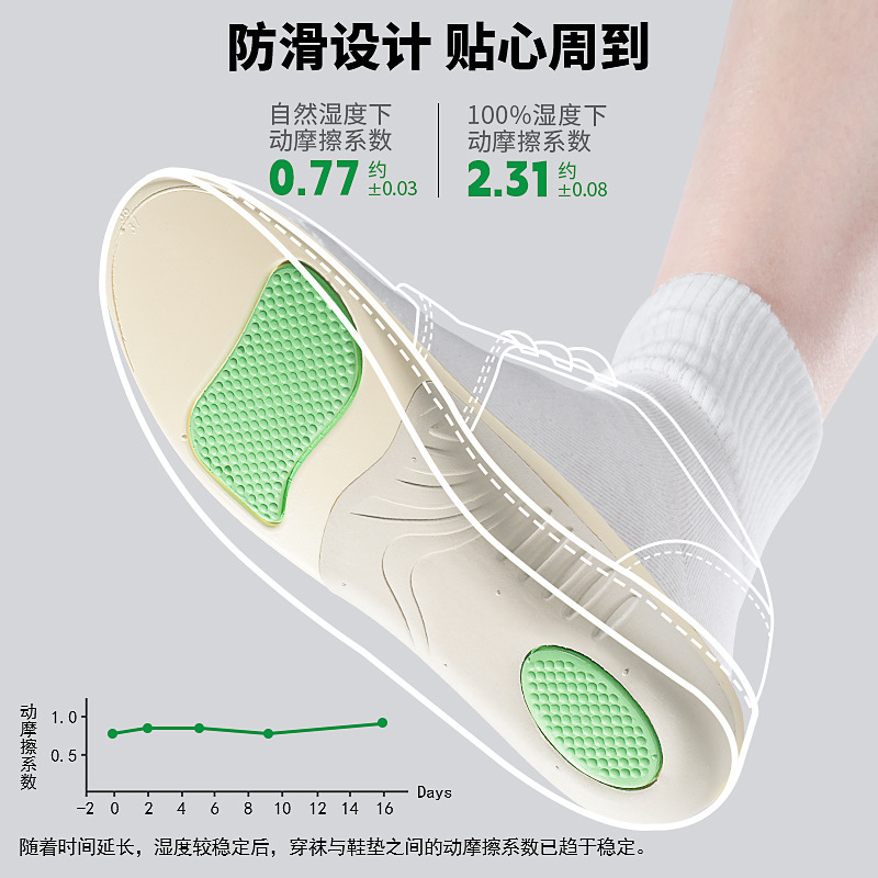 Soporte de arco para pies planos, ortopedia de valgus de piernas tipo x para adultos, almohadilla de arco para hombres y mujeres